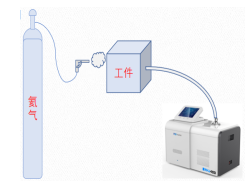 ​电缆支柱氦质谱检漏负压法氦检